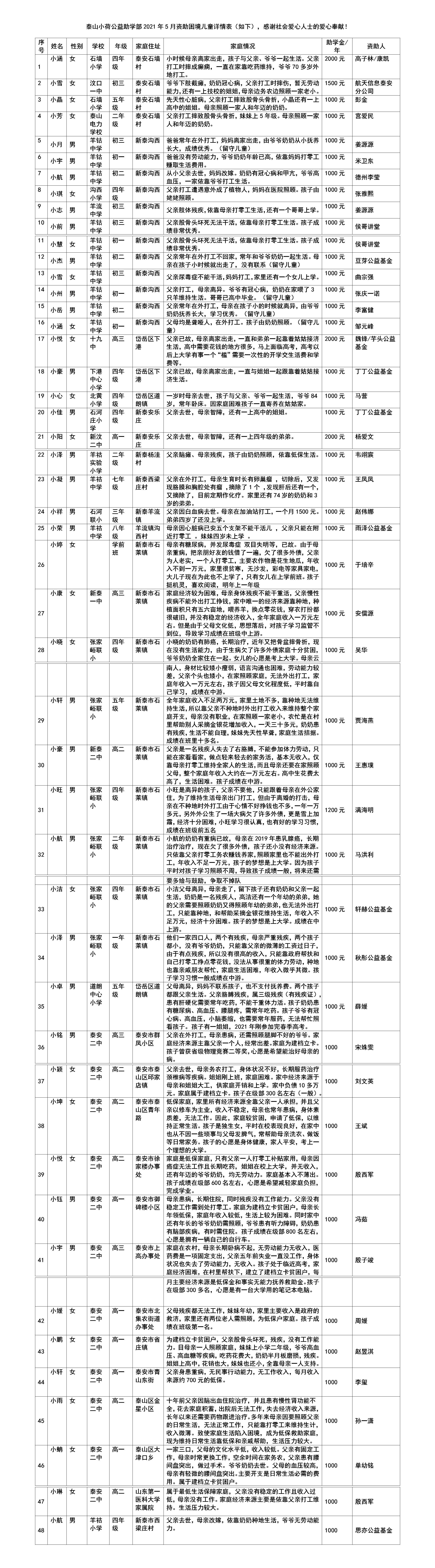 微信图片_20210601112732.jpg